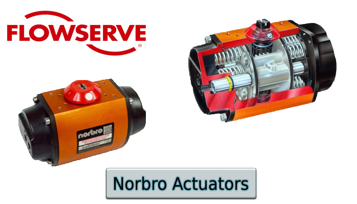 norbro